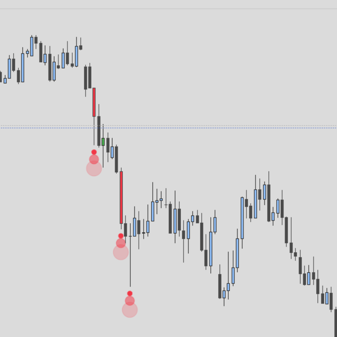 UFLOW 2.0 TradingView Indicator