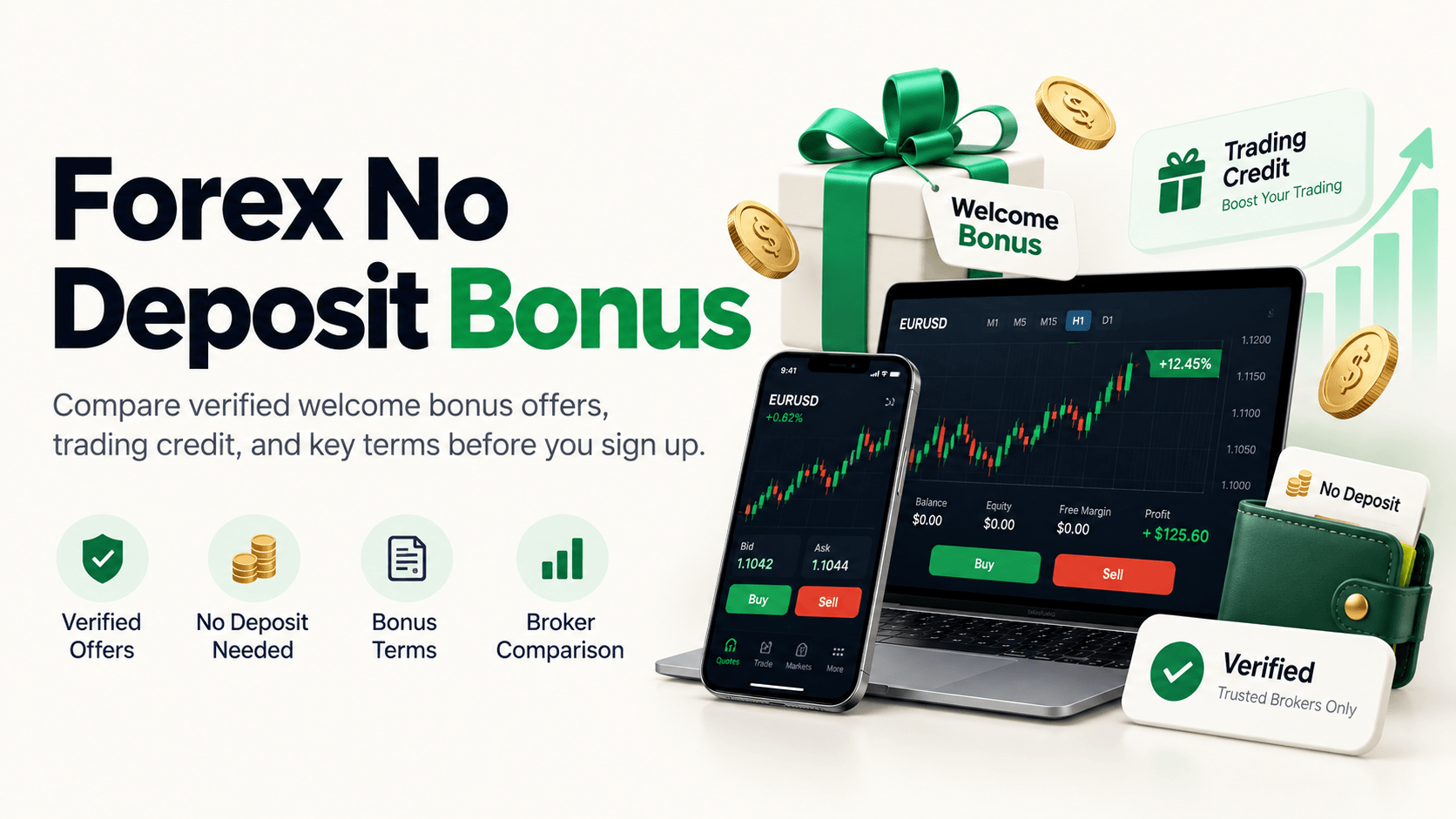 Forex No Deposit Bonus