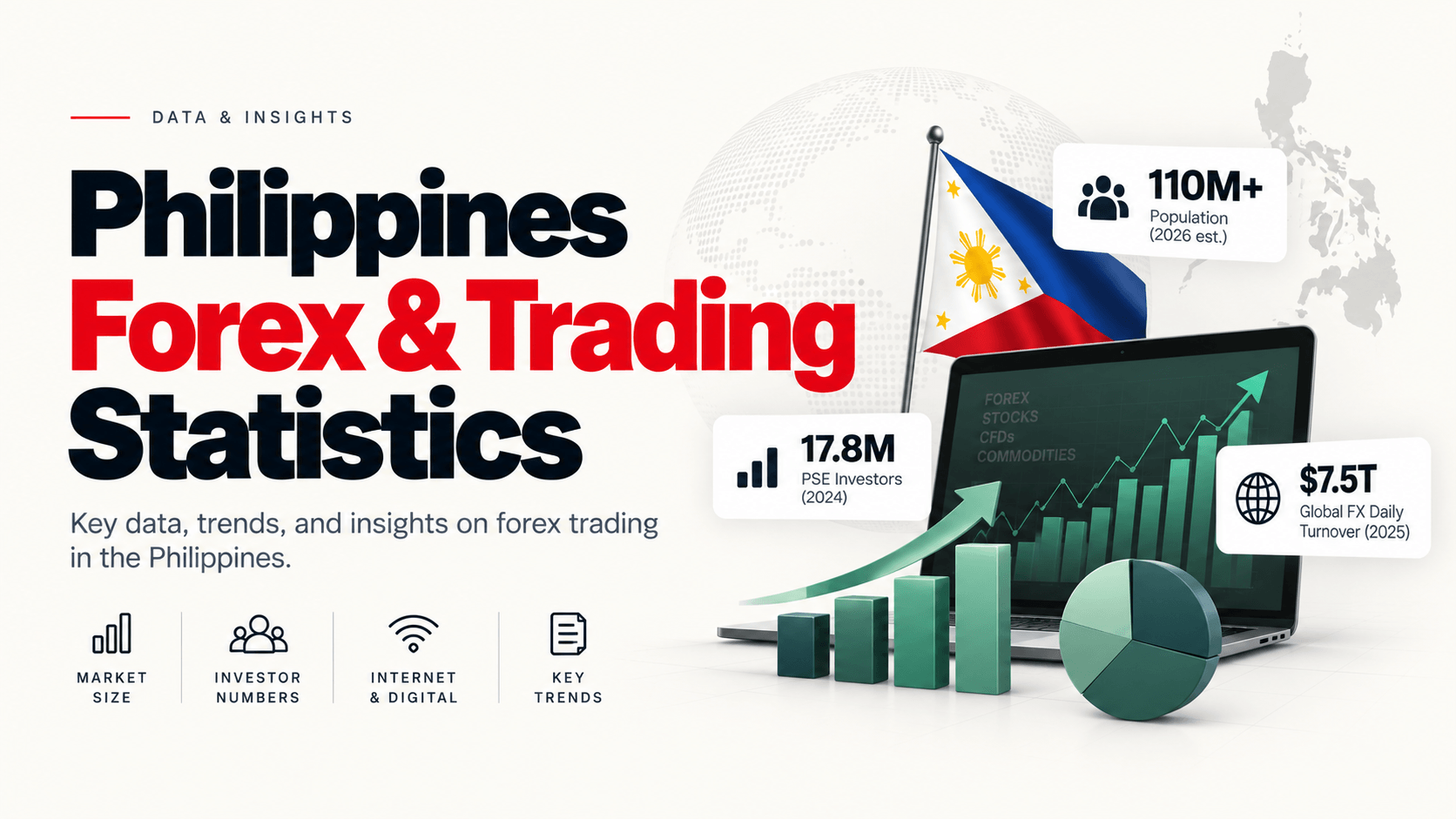 Philippines Forex & Trading Statistics