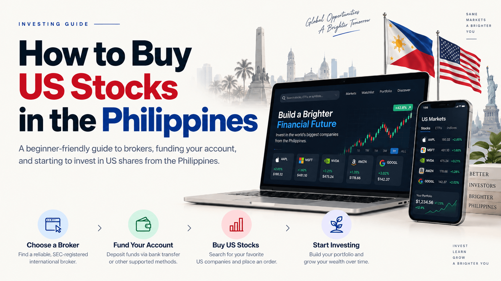 how to buy us stocks in the philippines